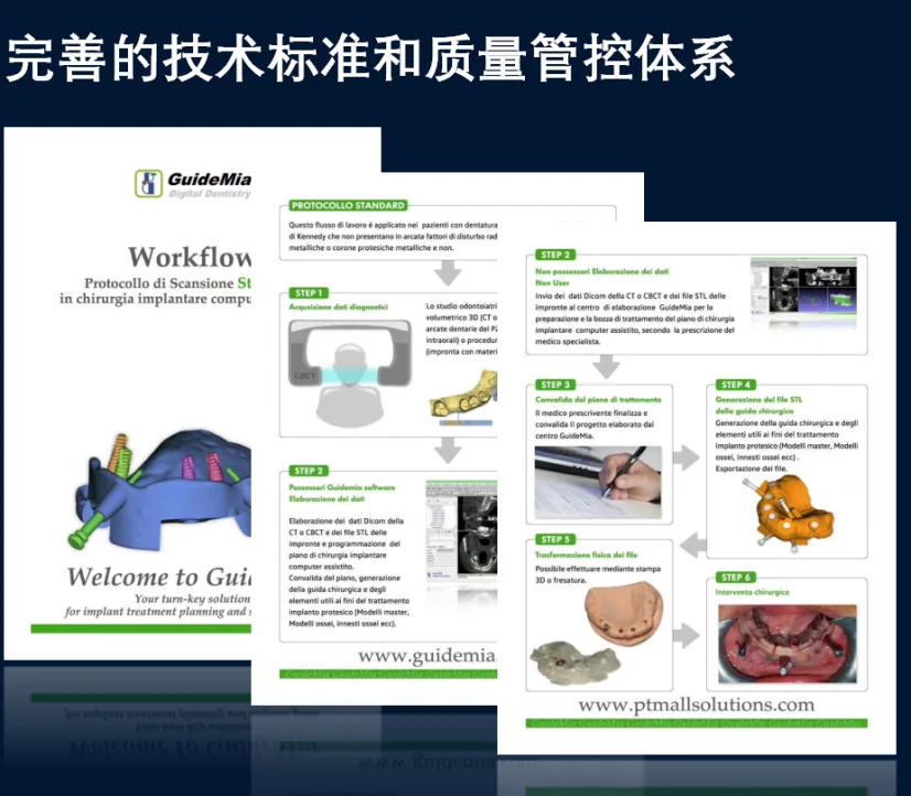 A standard operating procedure in a quality management system